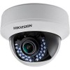 Câmera Hikvision IP Dome 2MP 2.8-12mm IR 30m - PN # DS-2CD2722FWD-IZS 2.8-12mm